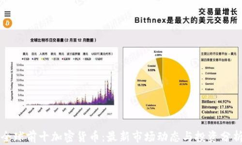 
全球前十加密货币：最新市场动态与投资分析