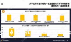 TP钱包卖币流动性不足的原