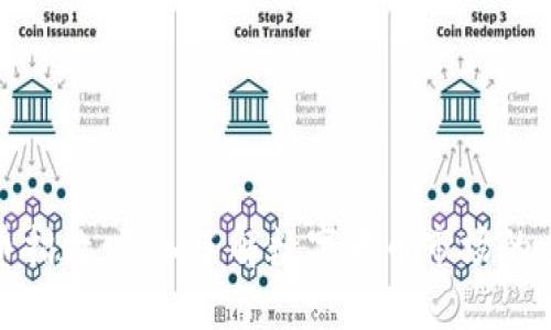 加密货币指数：深入了解数字货币市场的全新工具