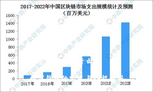 数字钱包是指什么？

数字钱包的定义与功能解析