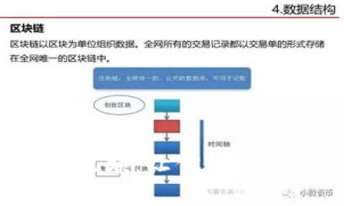 加密货币群搞笑视频：让你的投资之路轻松幽默！