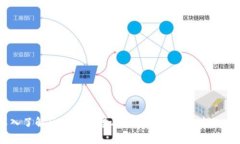 深入了解区块链数学及其