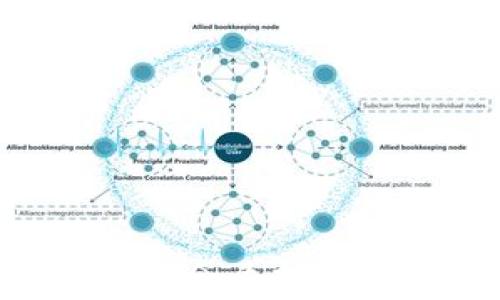 
TP钱包中的董事会质押：完整指南与解析