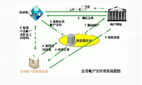 加密货币的定义及概述

加密货币是一种基于密码学原理的数字或虚拟货币，旨在保障交易的安全、限制新单位的创建以及验证转移资产的过程。与传统货币不同，加密货币通常不依赖于中央银行或政府机构，而是由一个分布式的网络（如区块链）来维护其安全性和透明度。加密货币的形式多种多样，涵盖了比特币、以太坊、瑞波币等多个项目，它们在市场上各有特征和应用。

1. 加密货币的历史
加密货币的概念可以追溯到20世纪80年代，最初的理论来自于密码学家的研究。2009年，比特币的诞生标志着加密货币时代的来临，引发了全球对去中心化金融概念的广泛关注。在比特币之后，出现了许多其他加密货币，各自具备不同的技术和应用场景。

2. 加密货币的特性
加密货币有几个显著的特性，使其在数字经济中具有重要地位。首先，加密货币的去中心化属性使得任何人都可以参与网络，保障了系统的透明度和安全性。其次，加密货币通过共识机制确保交易的不可篡改。此外，加密货币交易的匿名性和全球性，使得跨国转账变得更加便捷。

3. 如何获得加密货币
获取加密货币的方式主要有两种：挖矿和交易。挖矿是通过复杂的计算任务来验证交易并获得新生成的币。交易则是在各种加密货币交易所中进行，通过法定货币或其他加密货币进行购买。随着加密货币市场的逐渐成熟，许多平台已经推出了相应的服务来帮助用户方便地获取加密货币。

4. 加密货币的应用场景
加密货币不仅作为一种投资工具，其用途还包括远程支付、智能合约、去中心化金融（DeFi）等。以太坊的智能合约功能打开了开发者进行去中心化应用（DApp）开发的新篇章。此外，NFT（非同质化代币）作为一种数字资产的形式，也正逐渐被大众接受。

5. 加密货币的市场现状
近年来，加密货币市场经历了快速增长，吸引了大量投资者和机构进入该领域。尽管市场存在一定的波动和风险，但许多专家认为，加密货币仍然是未来金融的重要组成部分。各国政府针对加密货币的监管政策也在逐步完善，进一步推动加密货币的合法化和规范化。

6. 加密货币的风险与挑战
加密货币市场虽然前景广阔，但也伴随一定的风险。价格波动大、市场操控、网络攻击、诈骗等问题都严重影响着用户的投资安全。此外，全球各国的监管政策不一，也使得加密货币的合法合规问题亟待解决。了解这些风险，帮助用户做出更明智的投资决策是至关重要的。

7. 未来展望
未来，加密货币可能在支付、投资、金融科技等多个领域继续发展。随着技术的不断进步，新的应用场景将不断涌现。同时，随着各国监管的加强，加密货币行业将走向更加健康和可持续的发展道路。

总的来说，加密货币是一个充满潜力和挑战的新兴领域。用户在参与加密货币交易或投资时，需充分了解相关知识，理性看待市场风险，以确保财务安全。