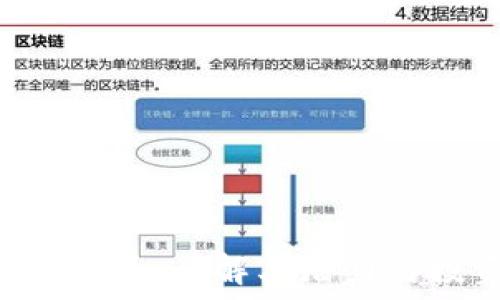   
CEL加密货币：了解其潜力与投资价值