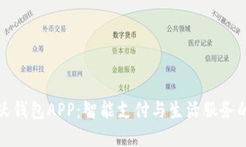 中国联通沃钱包APP：智能支付与生活服务的完美结合