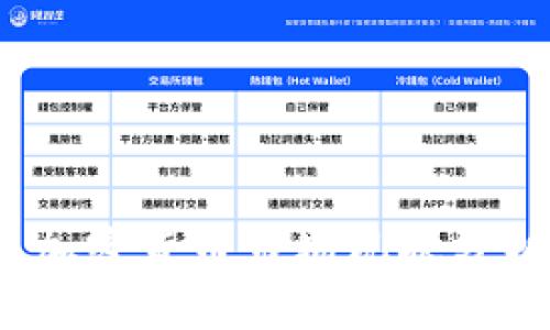 2023年阳春加密货币市场现状分析与发展前景