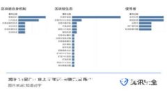 加密货币与资产重组的关