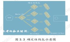 思考的和关键词：香港街