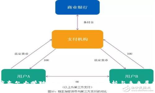 康奈尔大学对加密货币的深入剖析与未来展望