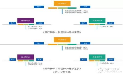 
2023年数字加密货币行情走势分析与预测