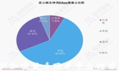 2023年最新加密货币跟单平