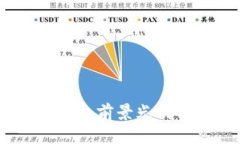 加密货币的未来：前景光