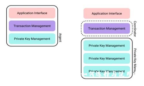 全面解析加密货币POS机：如何选择与使用指南