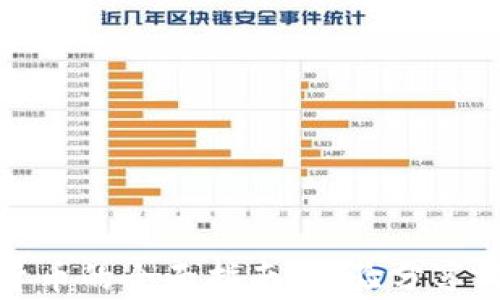 
投资加密货币的全面指南：经验分享与趋势分析