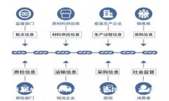 2023年旗舰加密货币排行榜