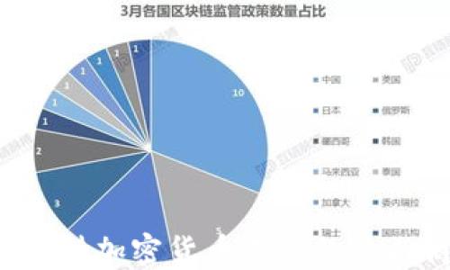 
2023年支持加密货币支付的热门商城一览