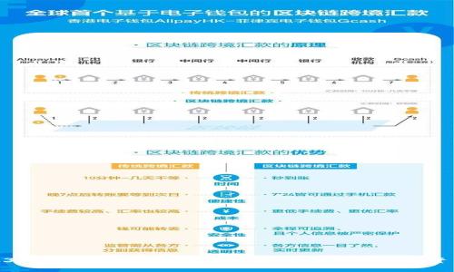 2023年加密货币市场数据月报：趋势分析与投资策略