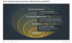 USDT加密货币解析：稳定币