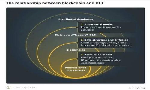 
USDT加密货币解析：稳定币背后的机制与应用