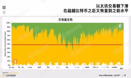 2023年Neo加密货币最新动态分析与投资前景展望