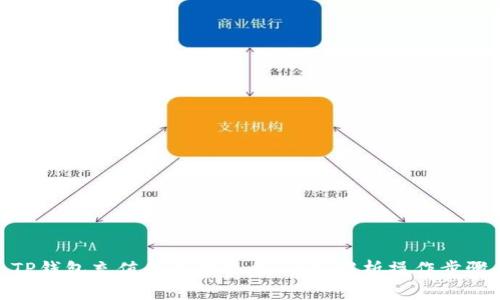 TP钱包充值和交易攻略：全面解析操作步骤