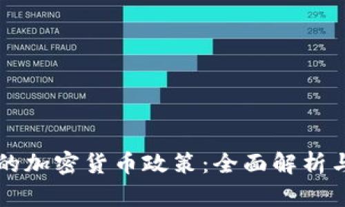 斯洛伐克的加密货币政策：全面解析与未来展望