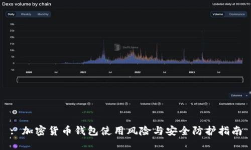 : 加密货币钱包使用风险与安全防护指南