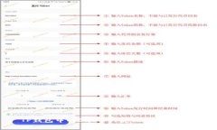 TP钱包中的Cat币种类及其应用详解