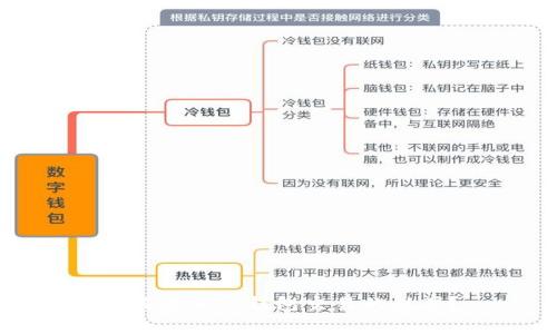 如何查询TP钱包交易的税率？