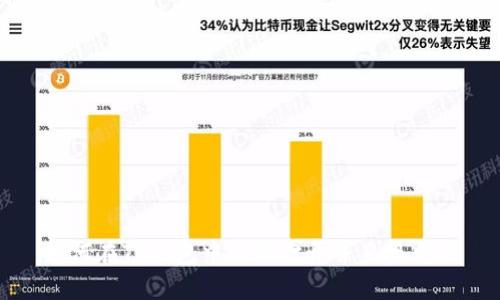 如何在TP钱包中快速打开并直接充值