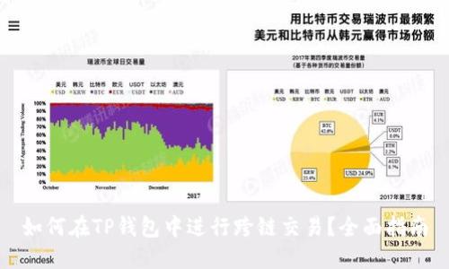 如何在TP钱包中进行跨链交易？全面指南