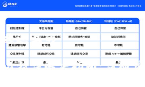 思考一个接近且的

tp钱包签名错误解决指南：详细步骤与技巧