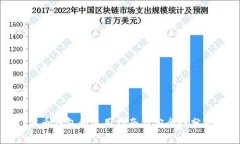 波币钱包的使用指南与安