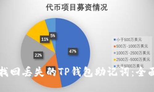 如何找回丢失的TP钱包助记词：全面指南