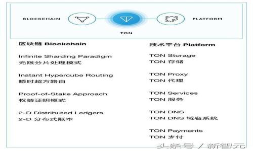  tp钱包打不开的原因及解决方案
