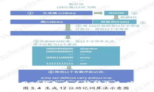 如何使用TP钱包查看挖矿收益：完整指南