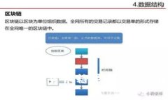 如何成功收集加密货币糖