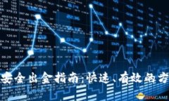 加密货币安全出金指南：