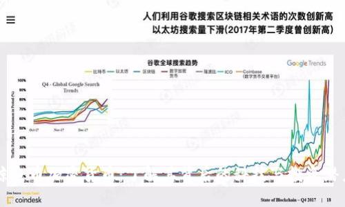 鲸鱼币加密货币：了解其背后的科技与投资潜力