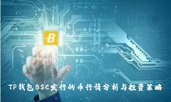 TP钱包BSC发行的币行情分析