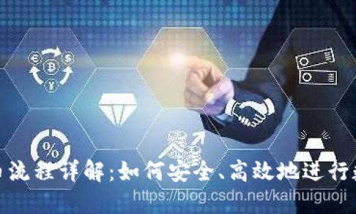 加密货币转币流程详解：如何安全、高效地进行数字资产转移