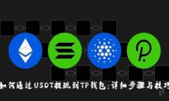 如何通过USDT提现到TP钱包