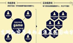 普京对加密货币的看法及