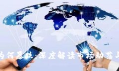 加密货币为何暴跌：深度