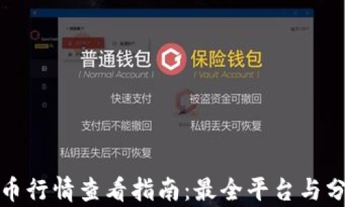 
加密货币行情查看指南：最全平台与分析技巧