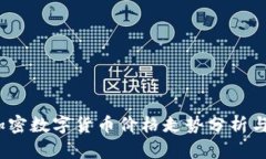 2023年加密数字货币价格走
