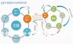TP钱包币转错了可以申诉吗