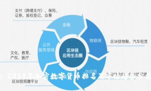 : 2020年加密数字货币排名及市场趋势分析