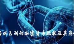 朝鲜与以色列的加密货币